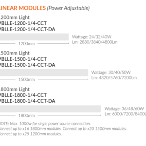1500MM 50W POWER ADJUSTABLE LINEAR PROFILE CCT SWITCHABLE - Image 4